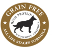 Canidae Pet Foods